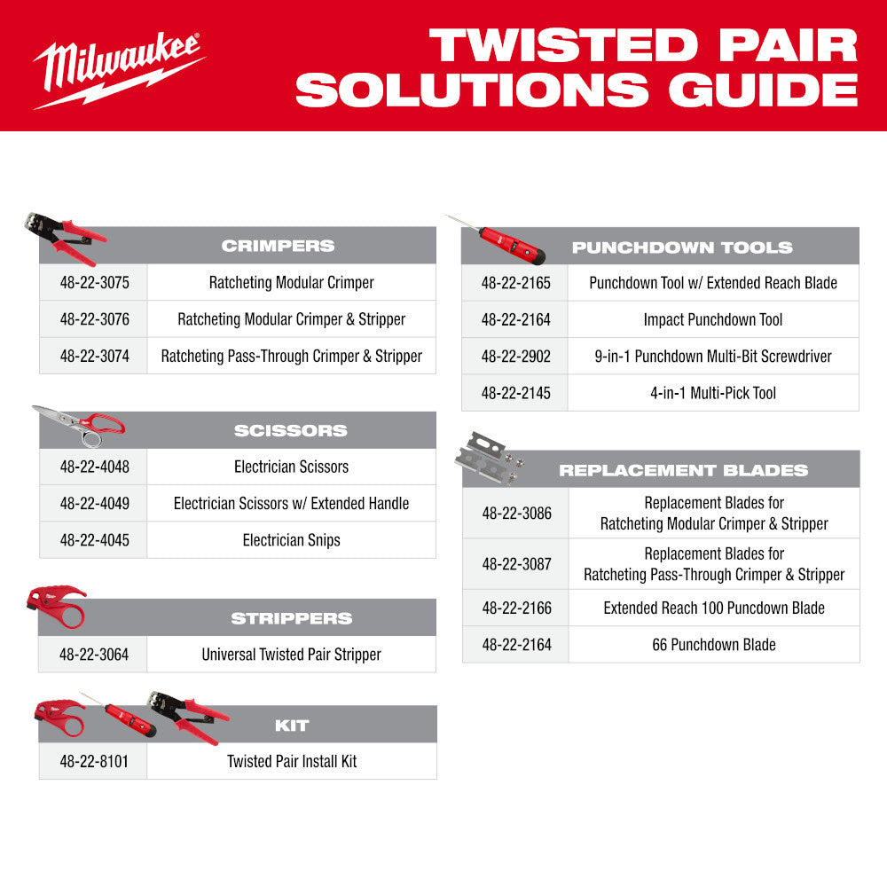 Milwaukee 48-22-8101 Twisted Pair Install Kit - 3