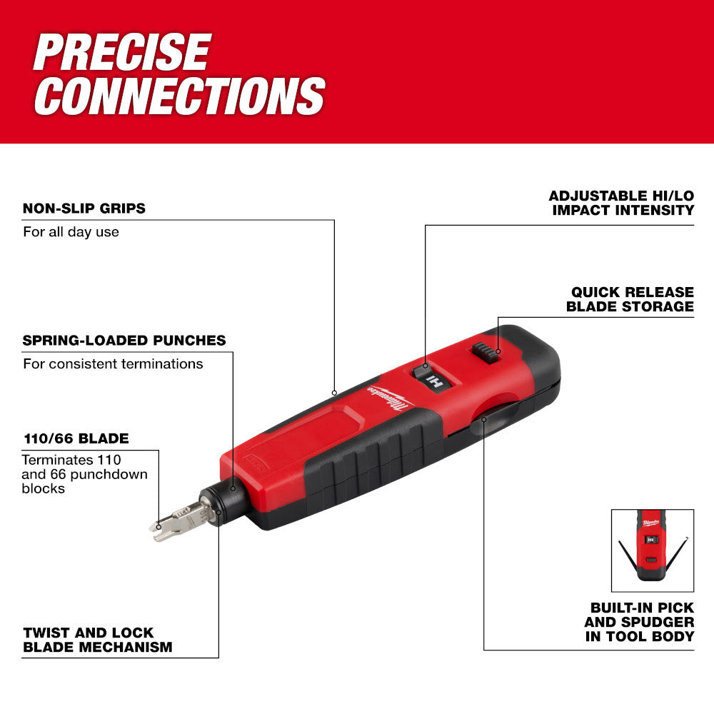 Milwaukee 48-22-8101 Twisted Pair Install Kit - 5