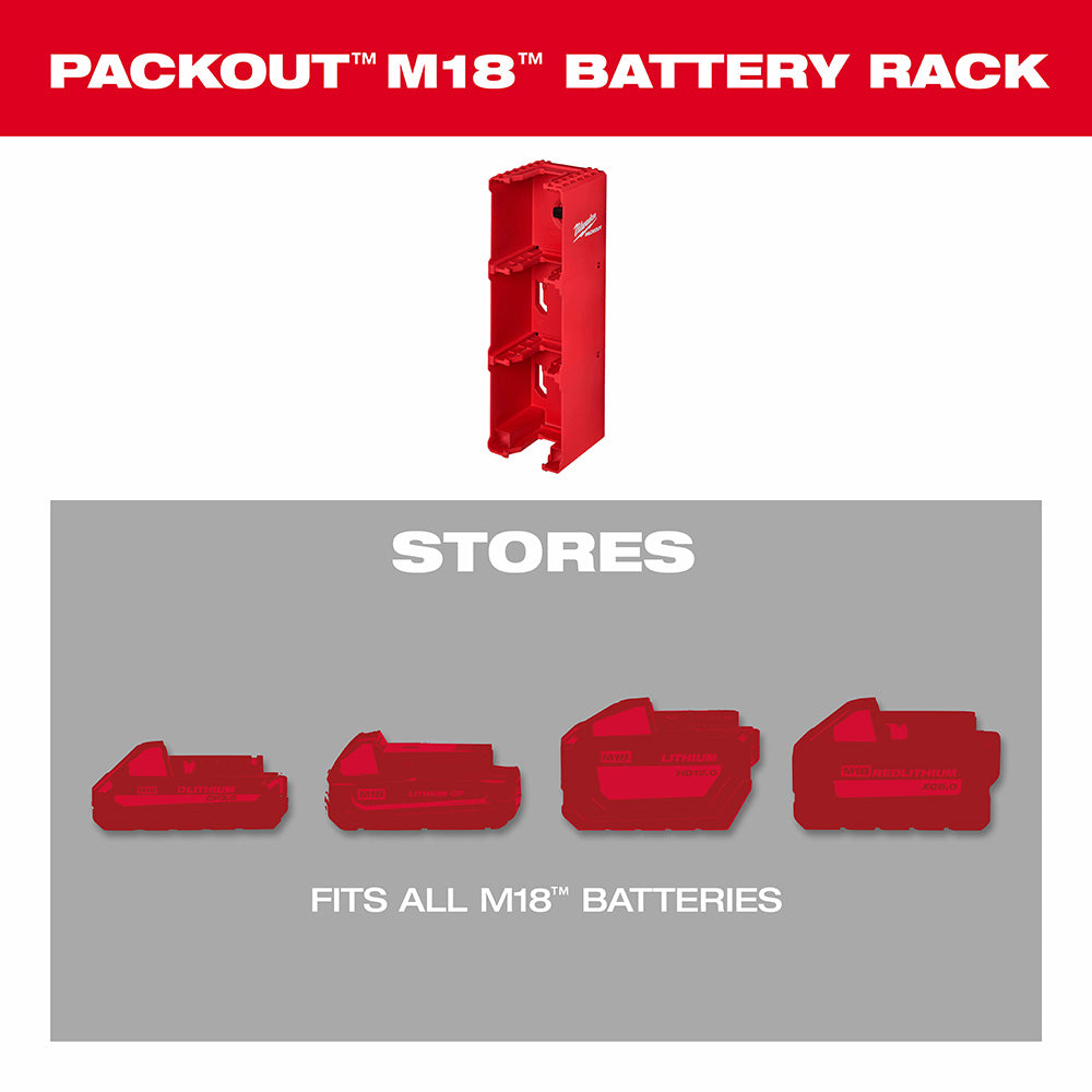 Milwaukee 48-22-8339 PACKOUT Shop Storage M18 Battery Rack - 3