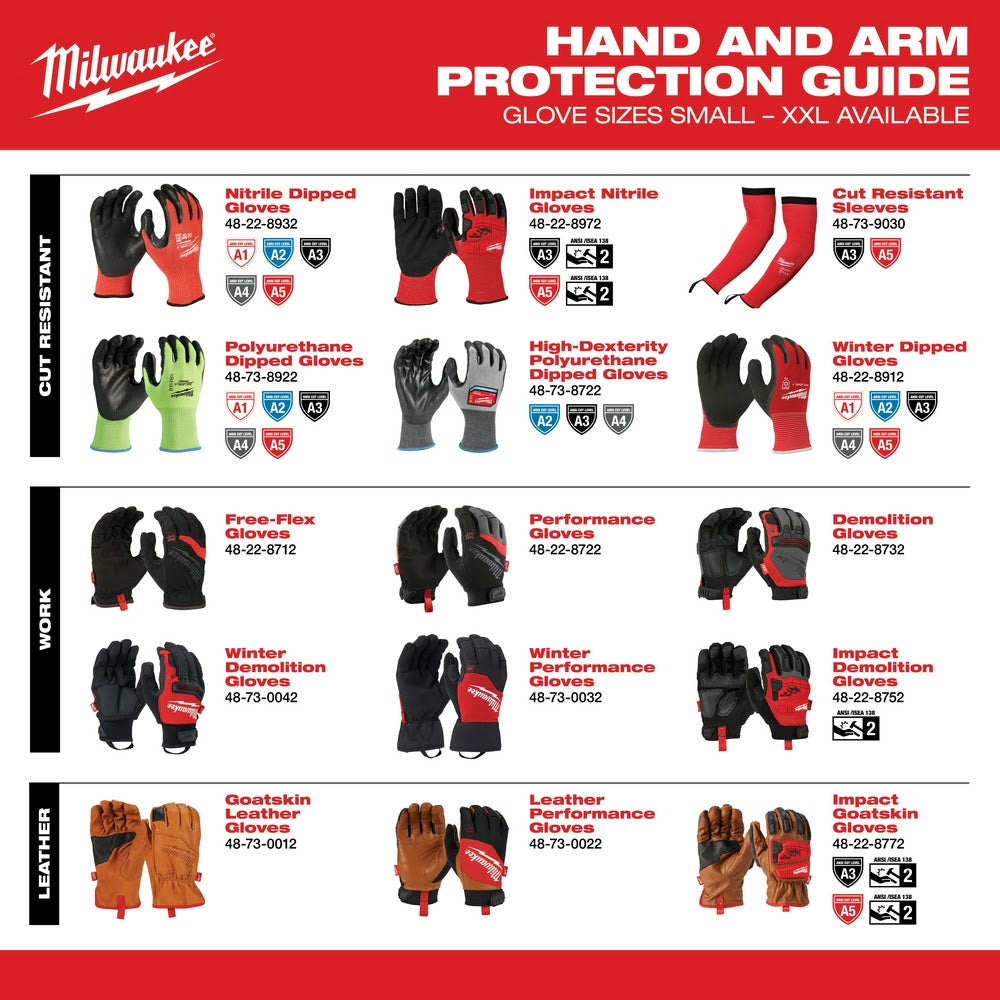 Milwaukee 48-22-8904B 12PK Cut 1 Dipped Gloves – XXL [A1] - 9