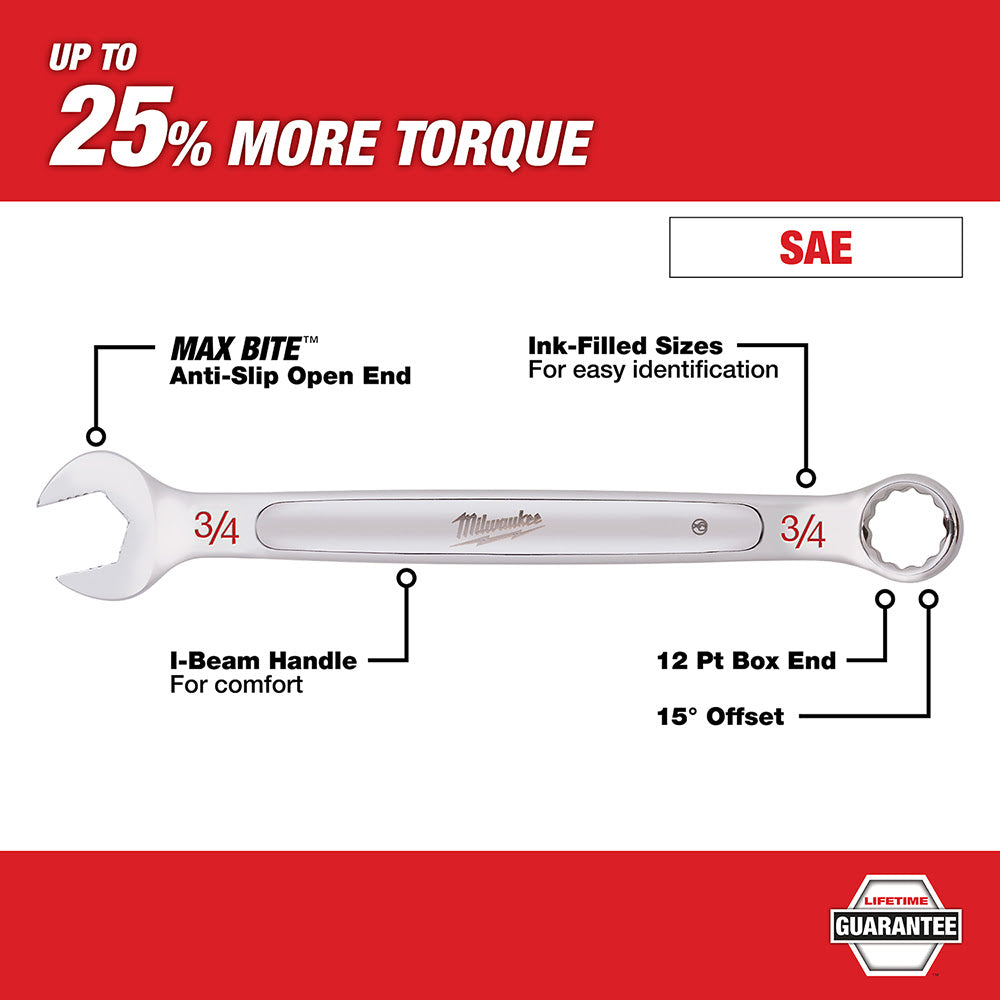 Milwaukee 48-22-9407 7 Piece Combination Wrench Set - SAE - 3