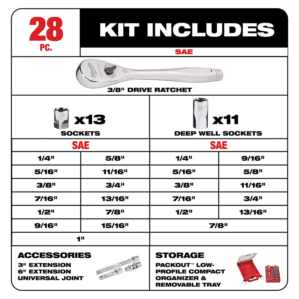 Milwaukee  48-22-9481 3/8” 28pc Ratchet and Socket Set in PACKOUT - SAE - 5