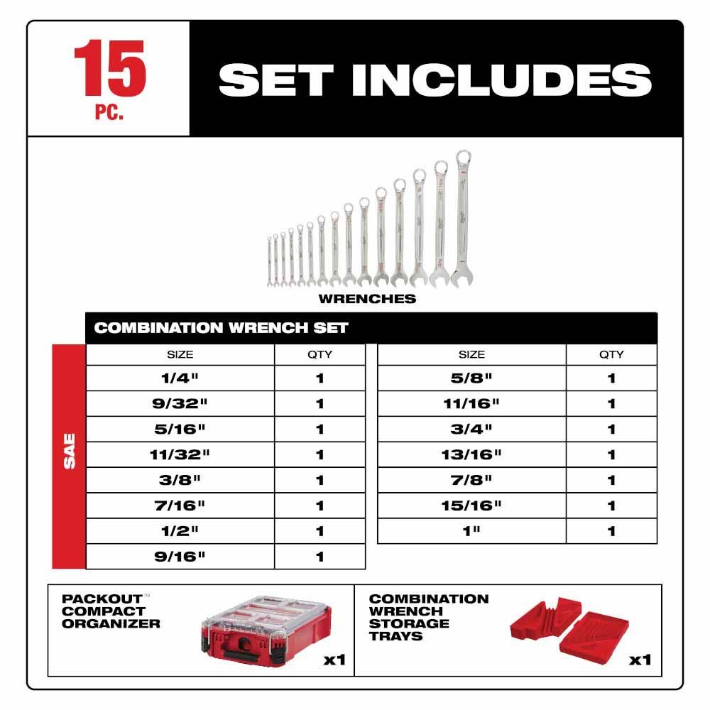 Milwaukee 48-22-9484 15pc SAE Combination Wrench Set with PACKOUT Compact Organizer - 2