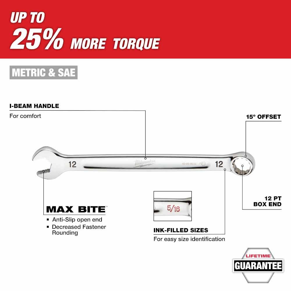 Milwaukee 48-22-9485 30pc Metric & SAE Combination Wrench Set with PACKOUT Organizer - 4