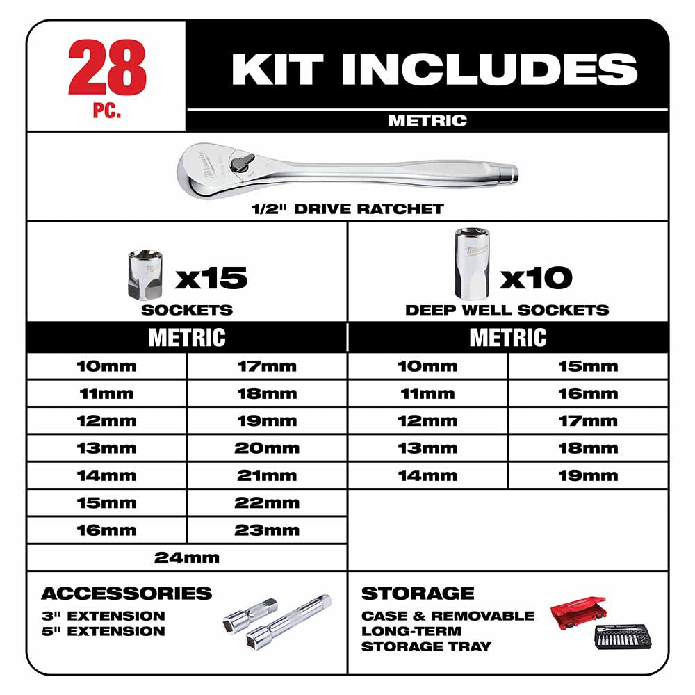 Milwaukee 48-22-9510 28 pc 1/2" Socket Wrench Set – Metric - 5