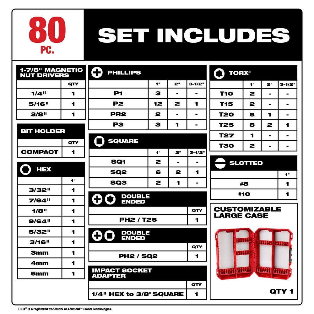 Milwaukee 48-32-4094 SHOCKWAVE Impact Duty Driver Bit Set - 80PC - 3