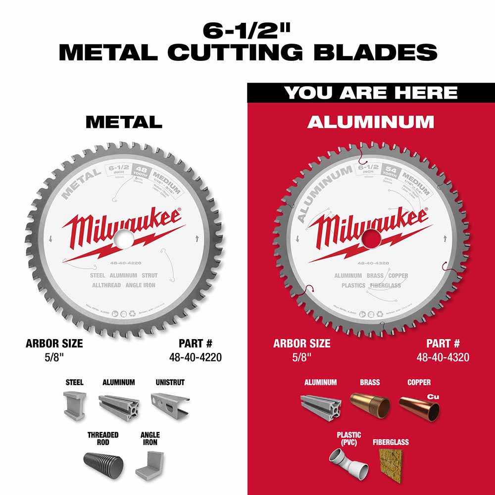 Milwaukee  48-40-4320 6-1/2" 54T ALUMINUM CSB, 5/8" - 9