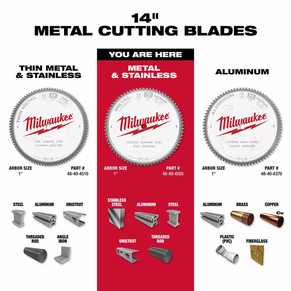 Milwaukee 48-40-4505 Circular Saw Blade 14", 72 Tooth Dry Cut Carbide Tipped - 5