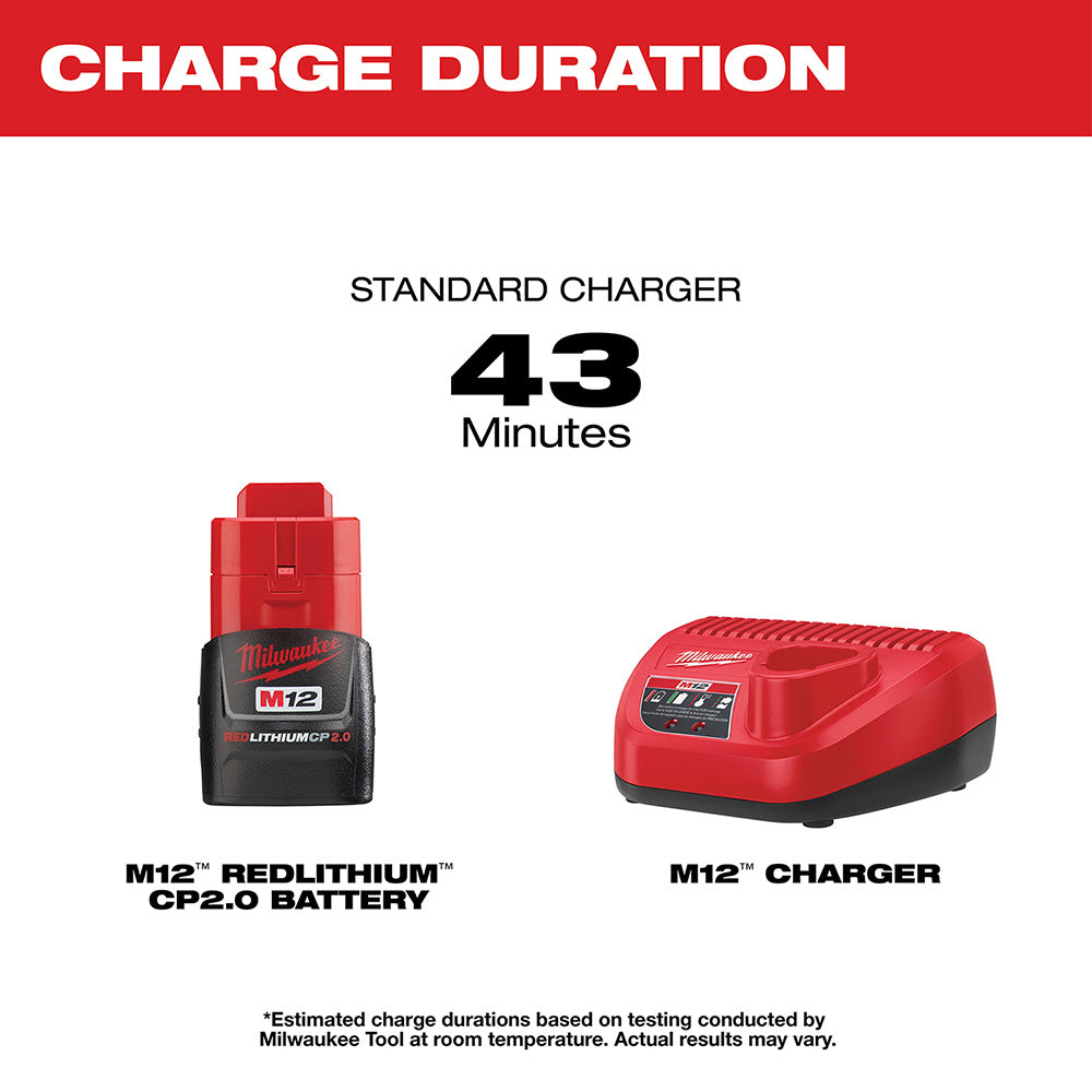 Milwaukee 48-59-2420 M12 Li-Ion 2.0 Battery and Charger Starter Kit - 5