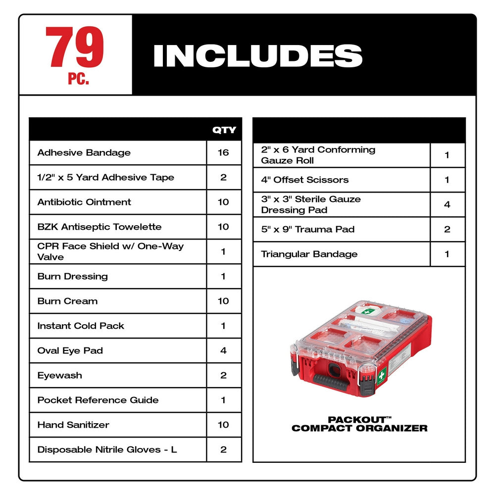 Milwaukee 48-73-8435C 79PC Class A Type III PACKOUT First Aid Kit - 3