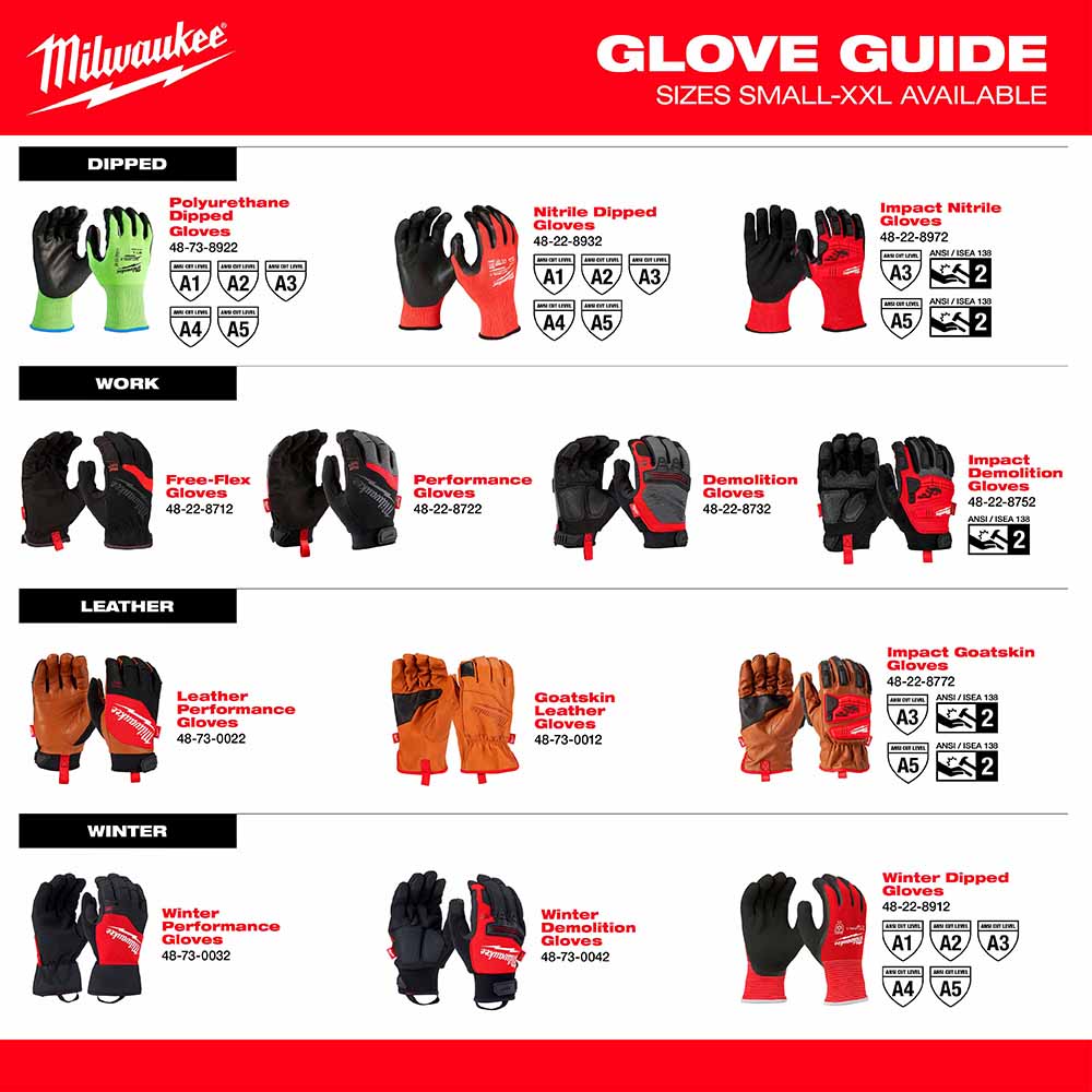 Milwaukee 48-73-8741B High Dexterity A4 Polyurethane Dipped Gloves - Medium - 5