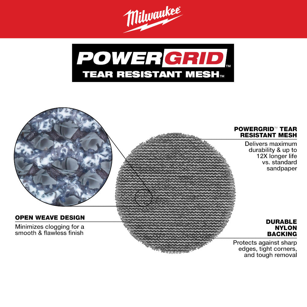 Milwaukee 48-80-6406 3" Assorted 80, 120, 180 Grit Mesh Sanding Discs with POWERGRID Tear Resistant Mesh - 36 pk + 3 Pad Savers - 4