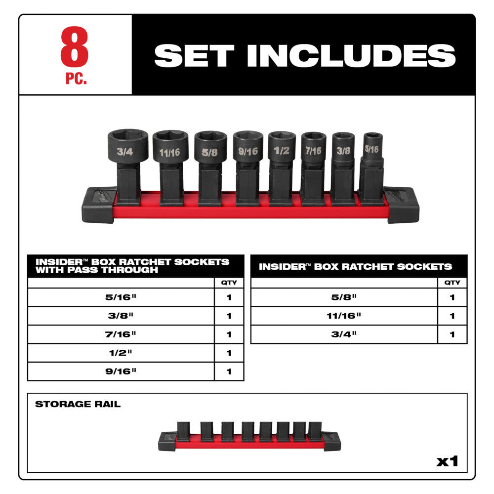 Milwaukee 49-16-1640 INSIDER Box Ratchet Socket SAE Set 8PC - 2