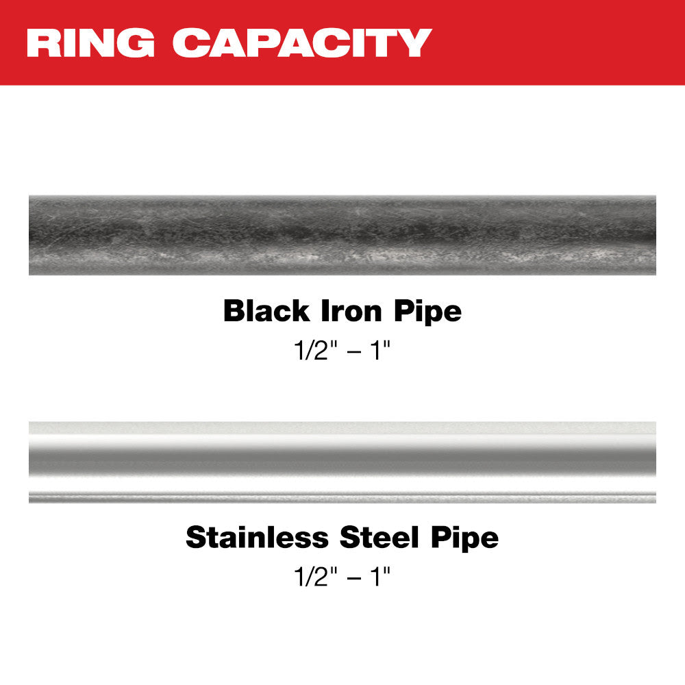 Milwaukee 49-16-2496X 1/2" - 1" IPS-P Pivoting Press Ring Kit for M12 FORCE LOGIC Press Tool - 3