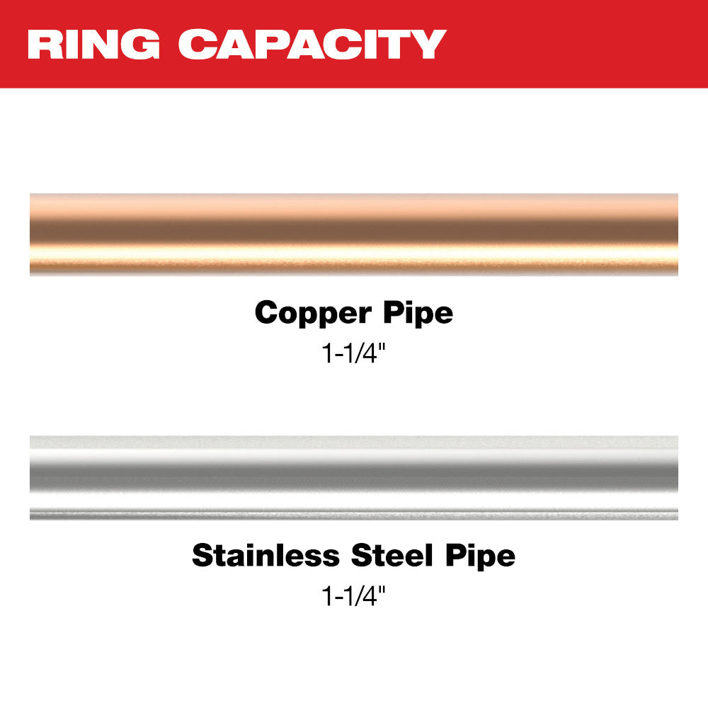 Milwaukee 49-16-2653X 1-1/4" CTS-V Pivoting Press Ring for M18 & M12 FORCE LOGIC Press Tools - 2