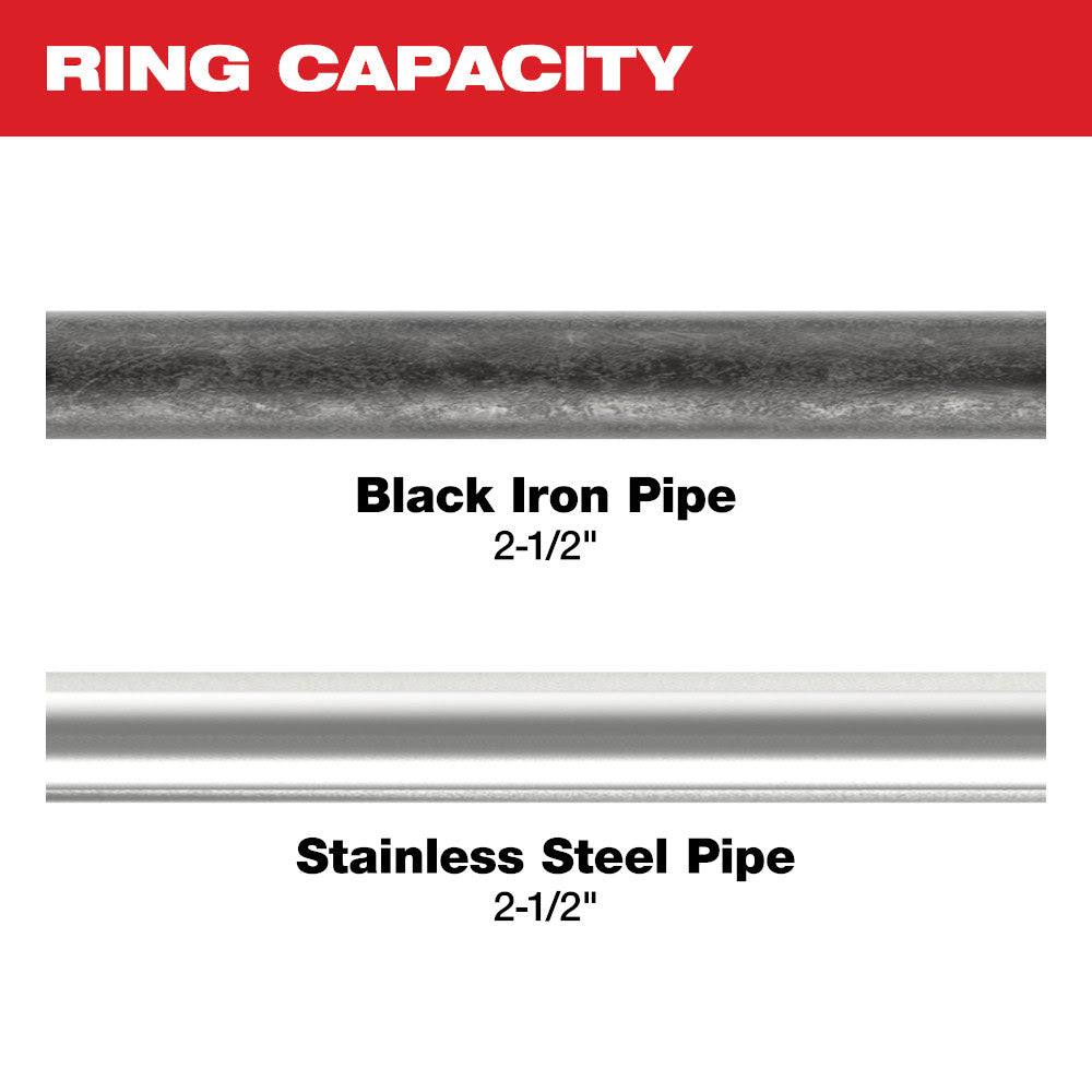 Milwaukee 49-16-2656BX 2-1/2" IPS-P Pivoting Press Ring for M18 FORCE LOGIC Long Throw Press Tool - 2