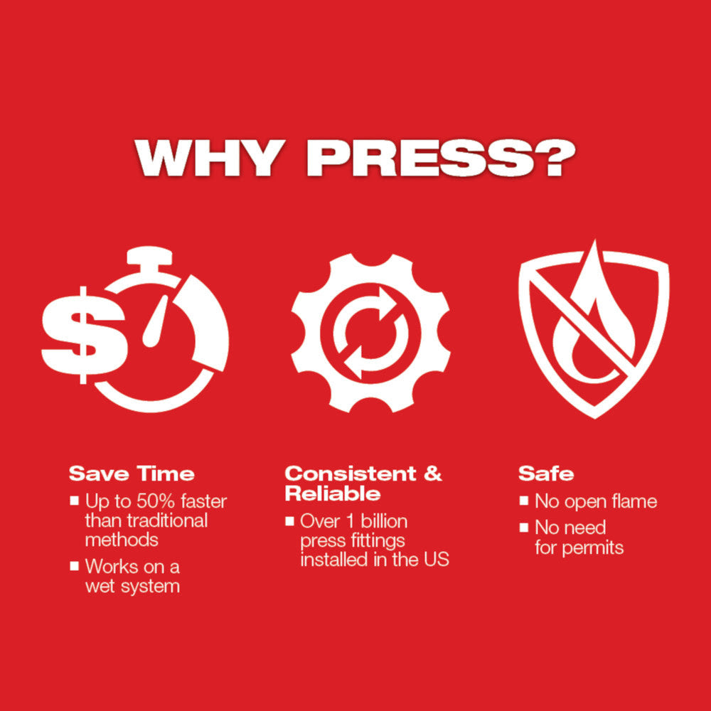 Milwaukee 49-16-2658BX 4" IPS-P Pivoting Press Ring for M18 FORCE LOGIC Long Throw Press Tool - 10