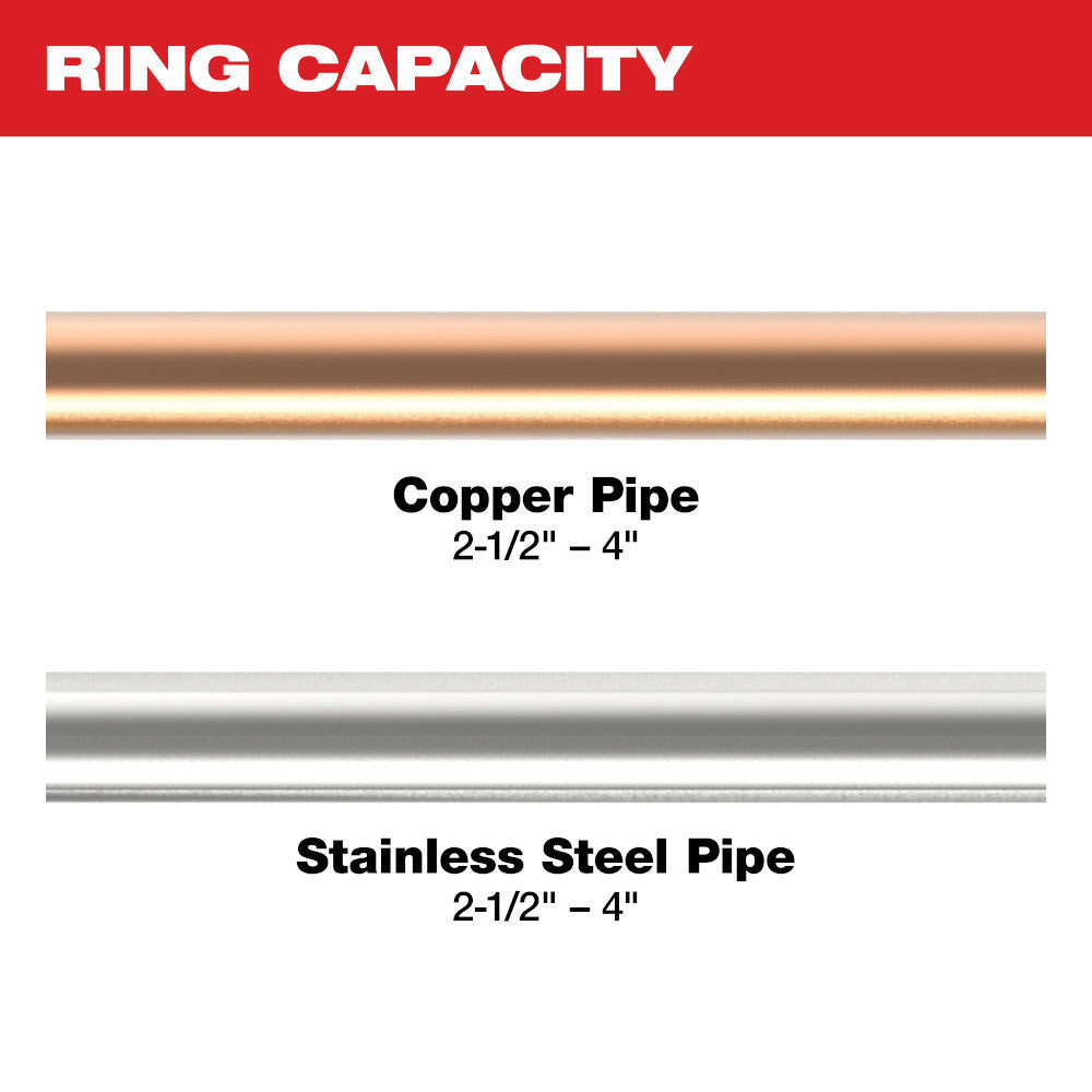 Milwaukee 49-16-2690X 2-1/2" - 4" CTS-V Pivoting Press Ring Kit for M18 FORCE LOGIC Press Tools - 3