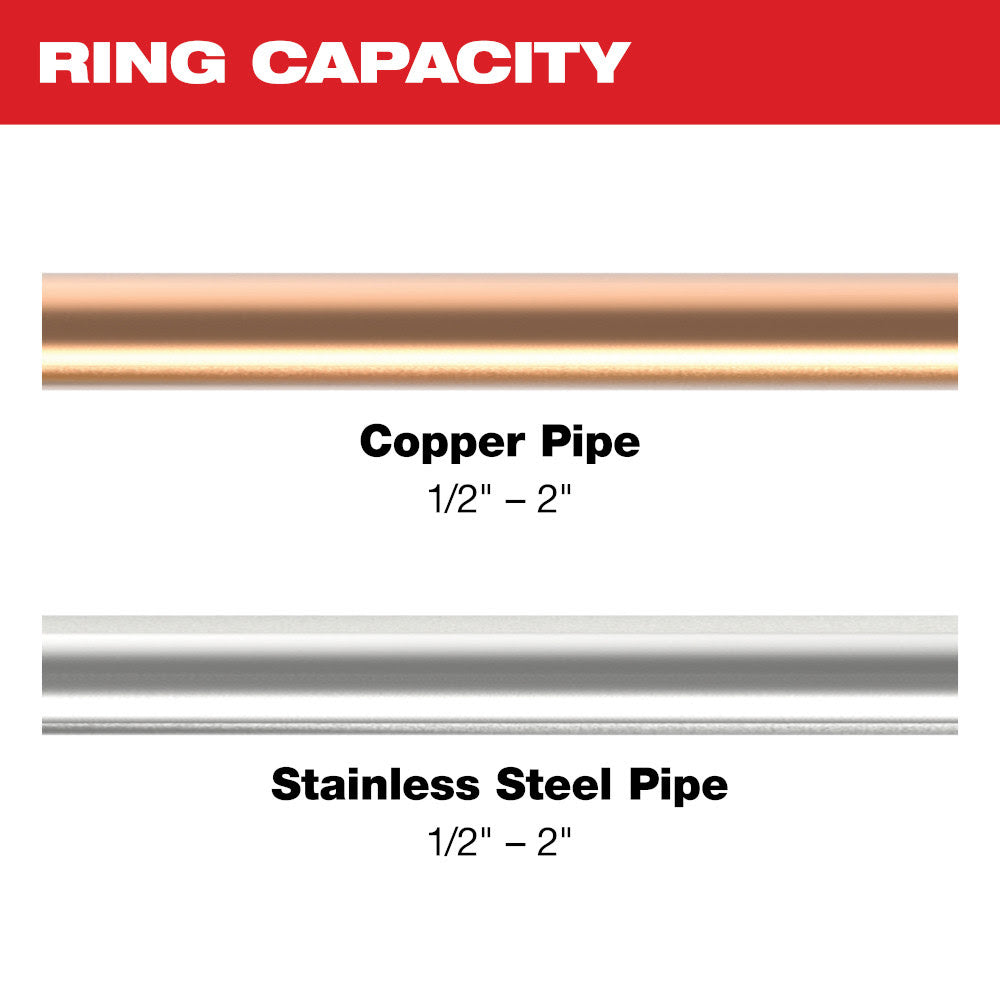 Milwaukee 49-16-2692X 1/2" - 2" CTS-V Pivoting Press Ring Kit for M18 FORCE LOGIC Press Tools - 3