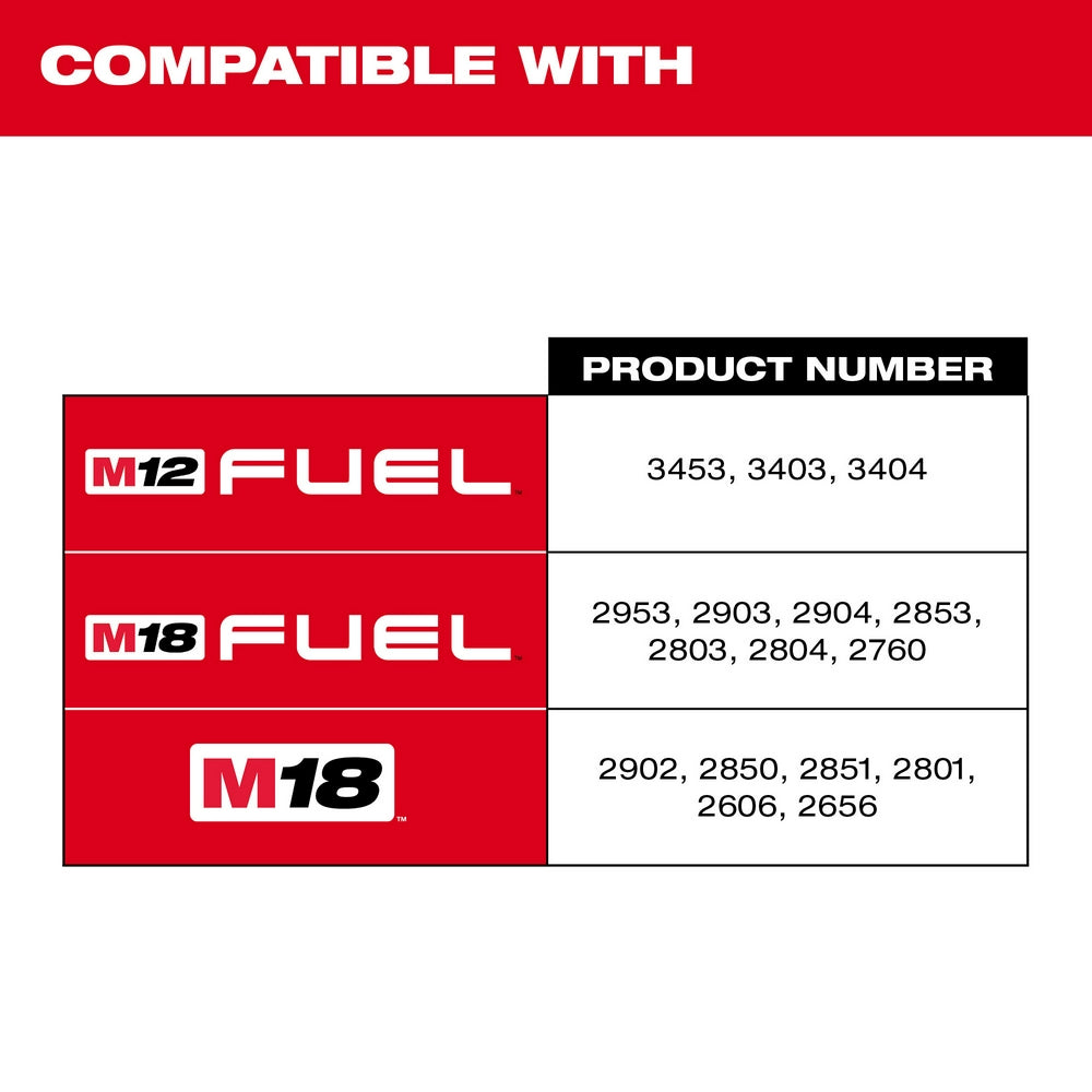 Milwaukee 49-16-3697 M18/M12 Bit Holder Accessory - 2