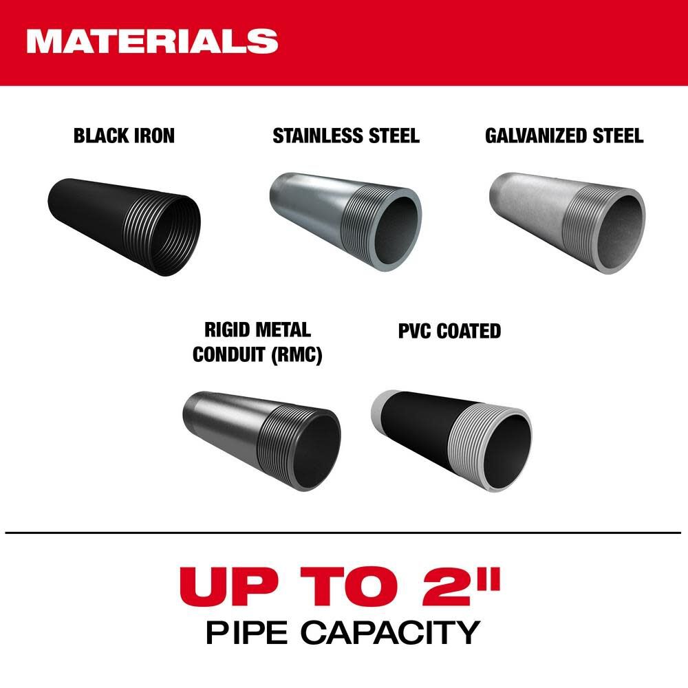 Milwaukee 49-16-5100 NPT Pipe Threading Die Head w/ Micro-Adjust - 4