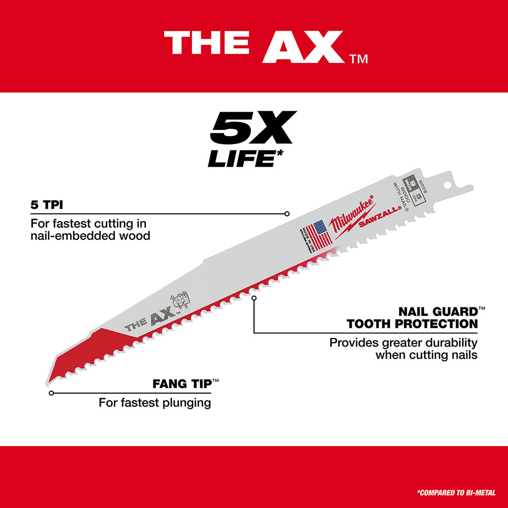 Milwaukee  49-22-1132 Milwaukee 32-Piece Mega SAWZALL Blade Kit - 5