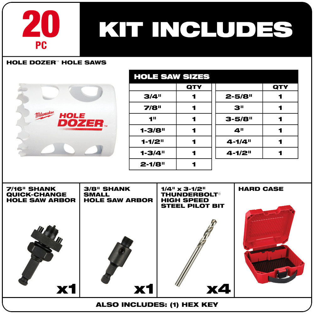 Milwaukee 49-22-4170 HOLE DOZER™  Bi-Metal Hole Saw Kit - 20PC - 2