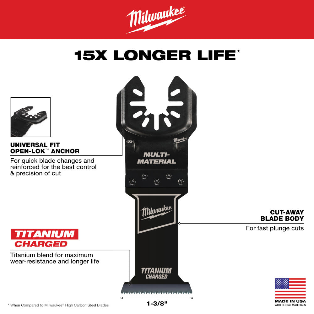 Milwaukee 49-25-1238 Open-Lok 1-3/8" Titanium Charged Bi-Metal Multi-Material Multi-Tool Blades 25Pk - 4