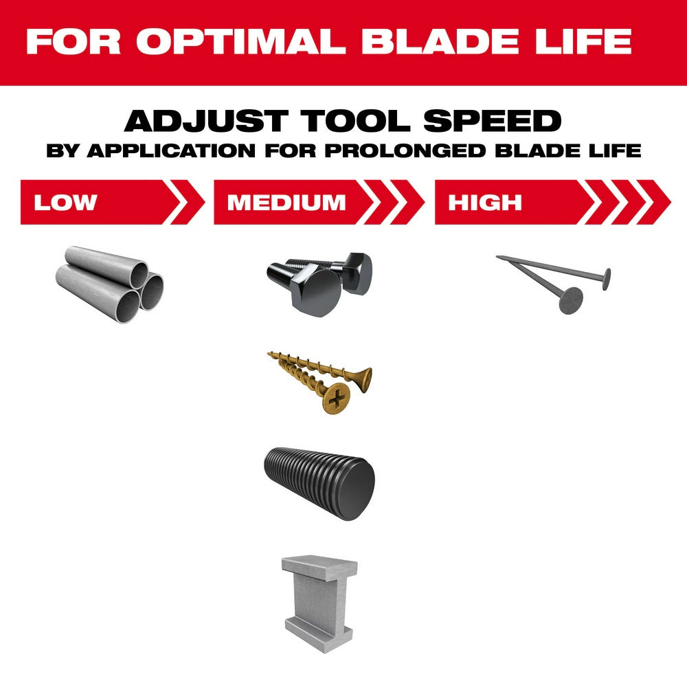 Milwaukee 49-25-1565 NITRUS CARBIDE Extreme Metal Universal Fit OPEN-LOK Multi-Tool Blade 5PK - 8