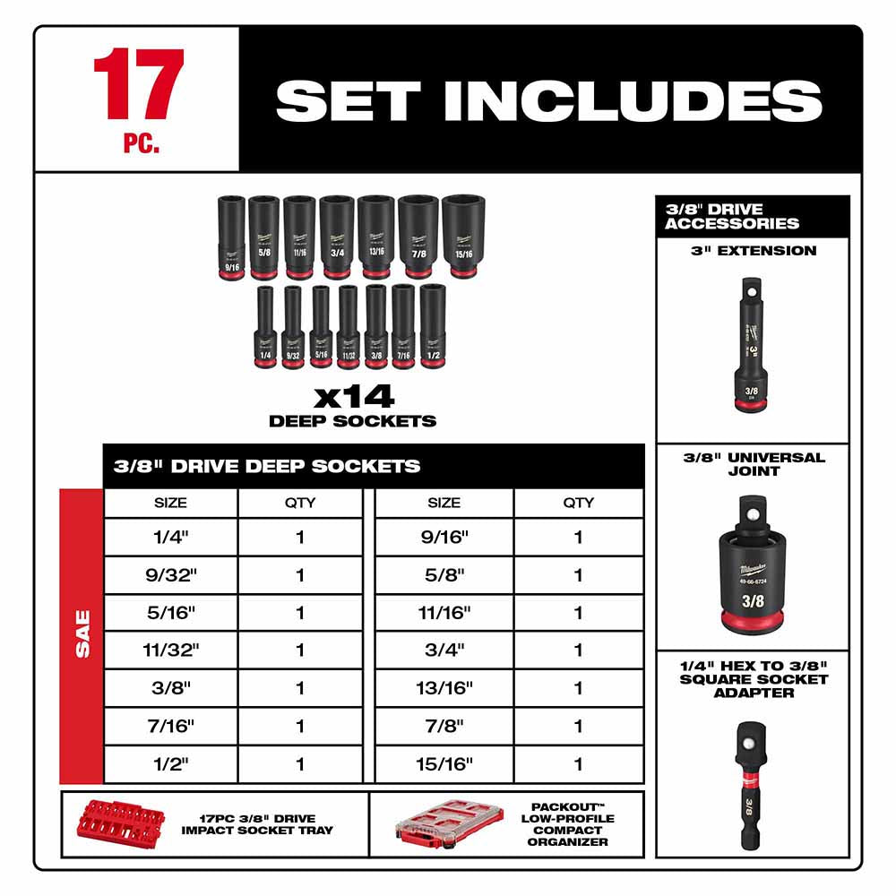 Milwaukee 49-66-6800 Showckwave Impact Duty Socket 3/8" Drive 17-Piece SAE Packout Set - 3