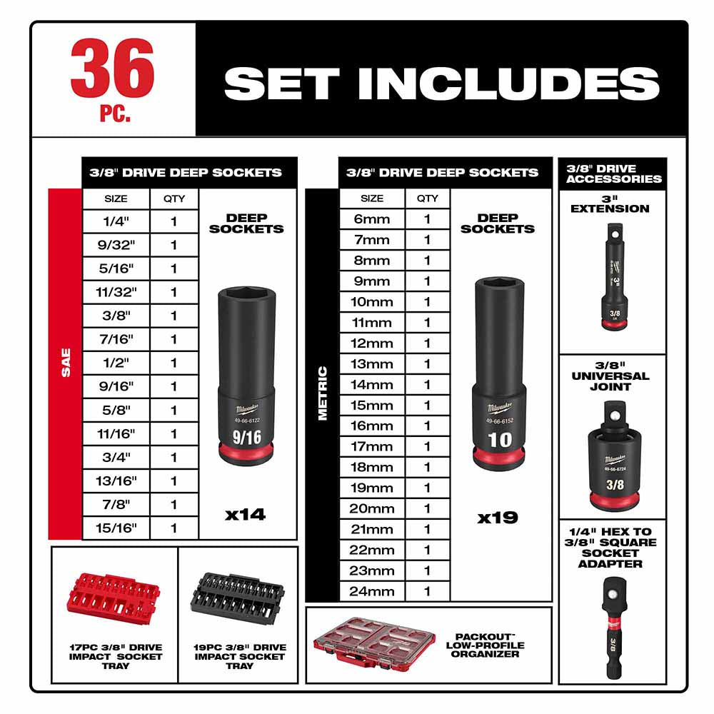 Milwaukee 49-66-6805 Shockwave Impact Duty Socket 3/8" Drive 36-Piece Packout Set - 2