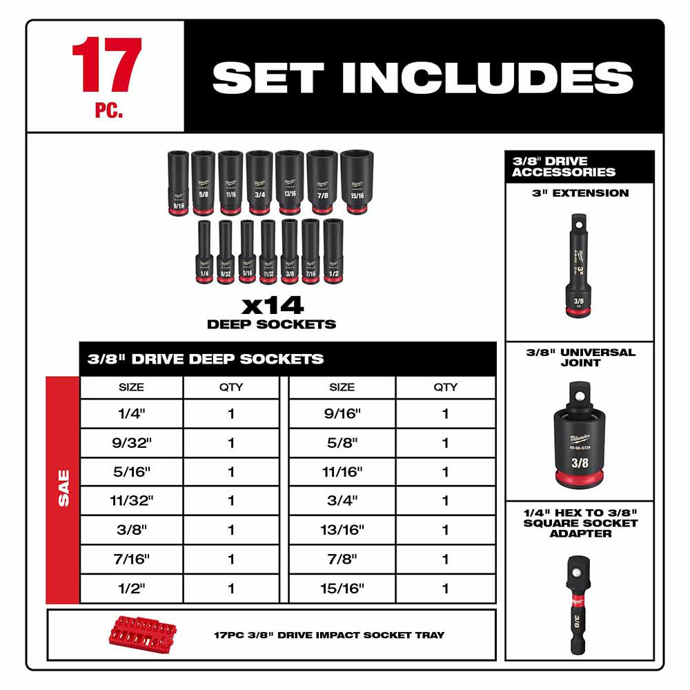 Milwaukee 49-66-6815 Shockwave Impact Duty Socket 3/8" Drive 17-Piece SAE Tray Set - 2