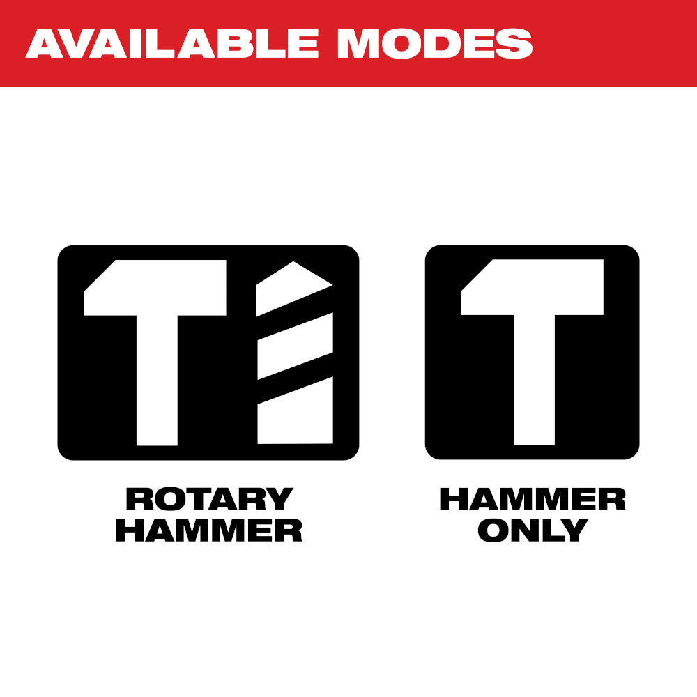 Milwaukee 5517-21 1-9/16" SDS Max Rotary Hammer - 2