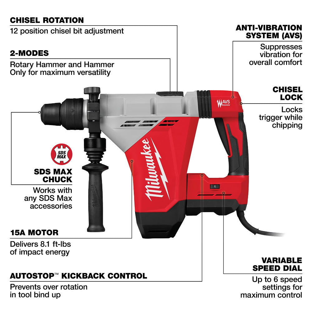 Milwaukee 5518-21 1-3/4" SDS MAX Rotary Hammer - 3