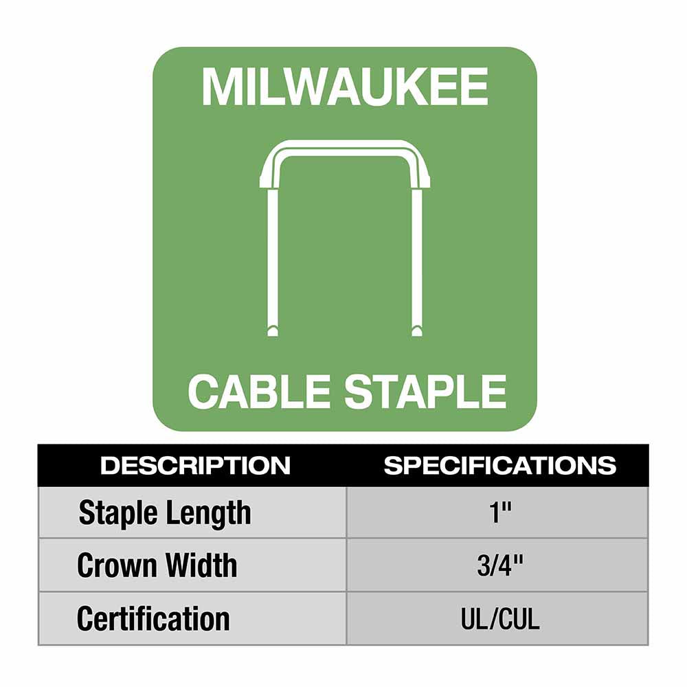 Milwaukee MNM1-600 1" Insulated Cable Staples - 2