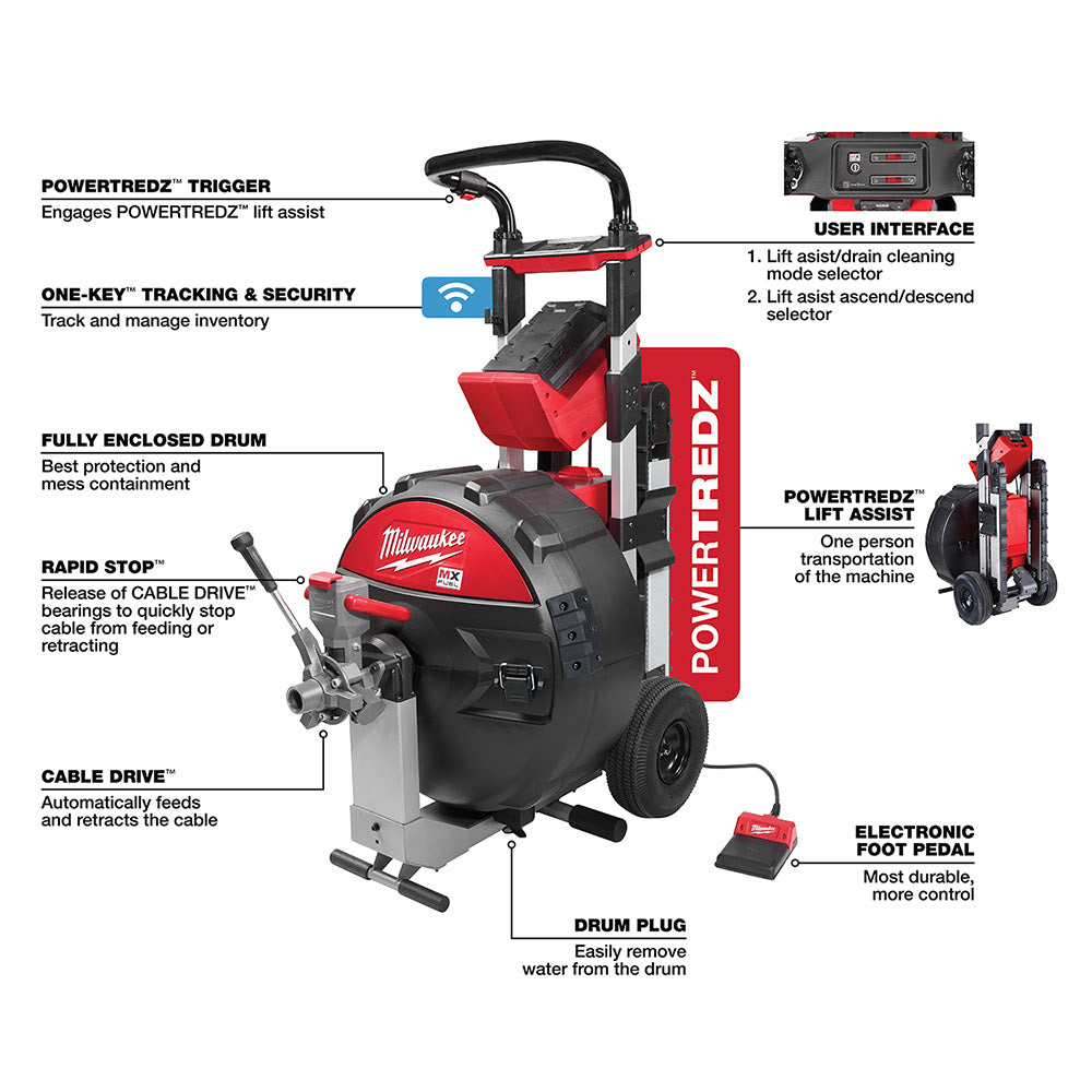 Milwaukee MXF501-1CP MX FUEL POWERTREDZ Sewer Drum Machine Drain Cleaner Kit w/ Battery and Charger - 9