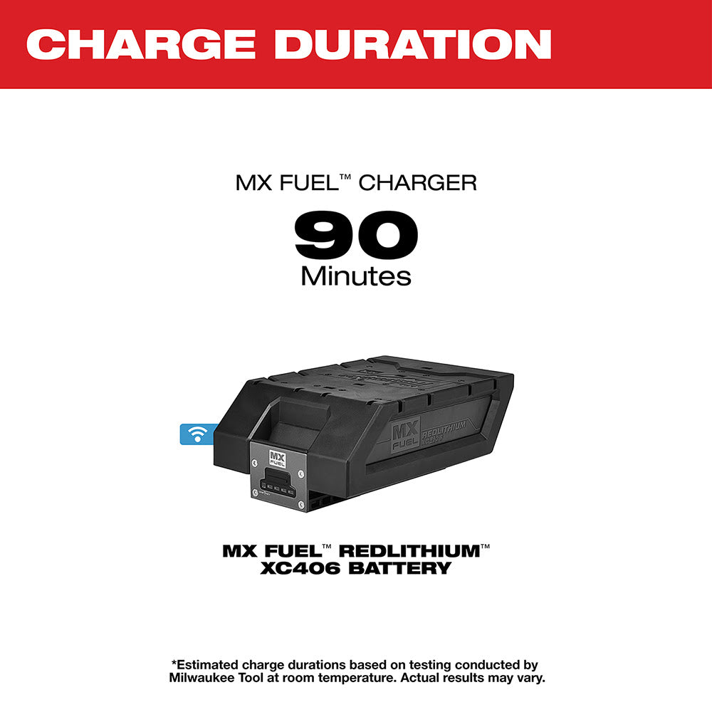 Milwaukee MXFXC406 MX FUEL REDLITHIUM  XC406 Battery Pack - 5